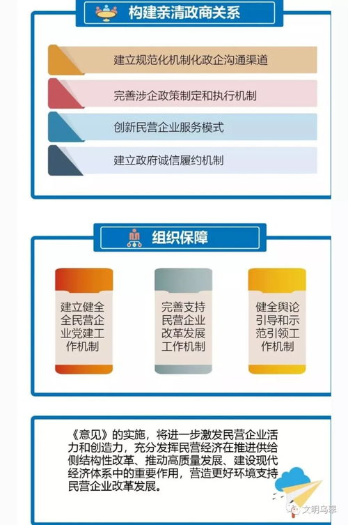 《圖解<關于營造更好發(fā)展環(huán)境 支持民營企業(yè)改革發(fā)展的意見> 為人工智能基礎軟件開發(fā)注入新動能