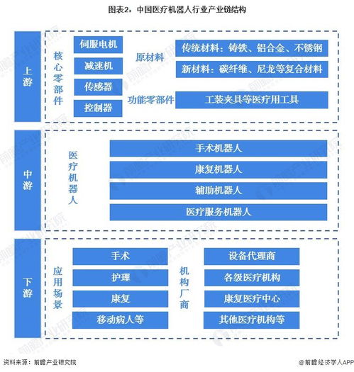 毫米級連續體機器人問世 像藤蔓生長般介入腔室，開啟腔內手術新紀元