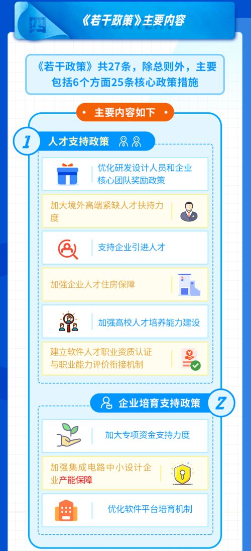上海人工智能基礎軟件開發企業迎來重大利好，最高可獲1億元補貼